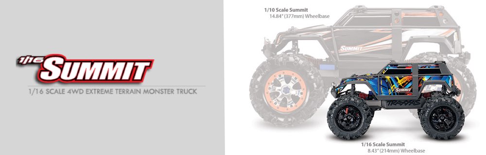 Summit 1/16e