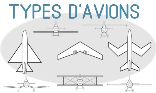 Types d'avions