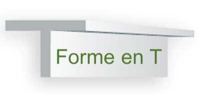 Plastique Profilés en T