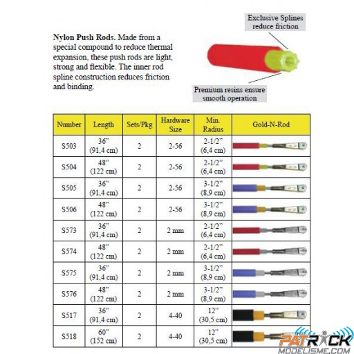 Gaines de commande Gold N Rod flexible Sullivan taille 4/40 91,4CM rouge-transparente