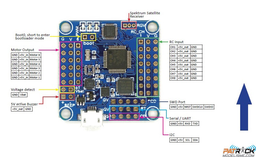 Contrôleur de vol Naze32 AfroFlight 32-bit 6DOF - Cartes ... naze32 10dof wiring diagram 
