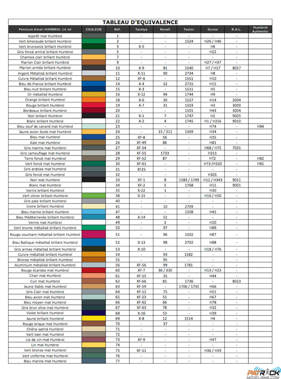 Pot De Peinture Acrylique Lifecolor Gris Clair Fantome Ua026 22ml