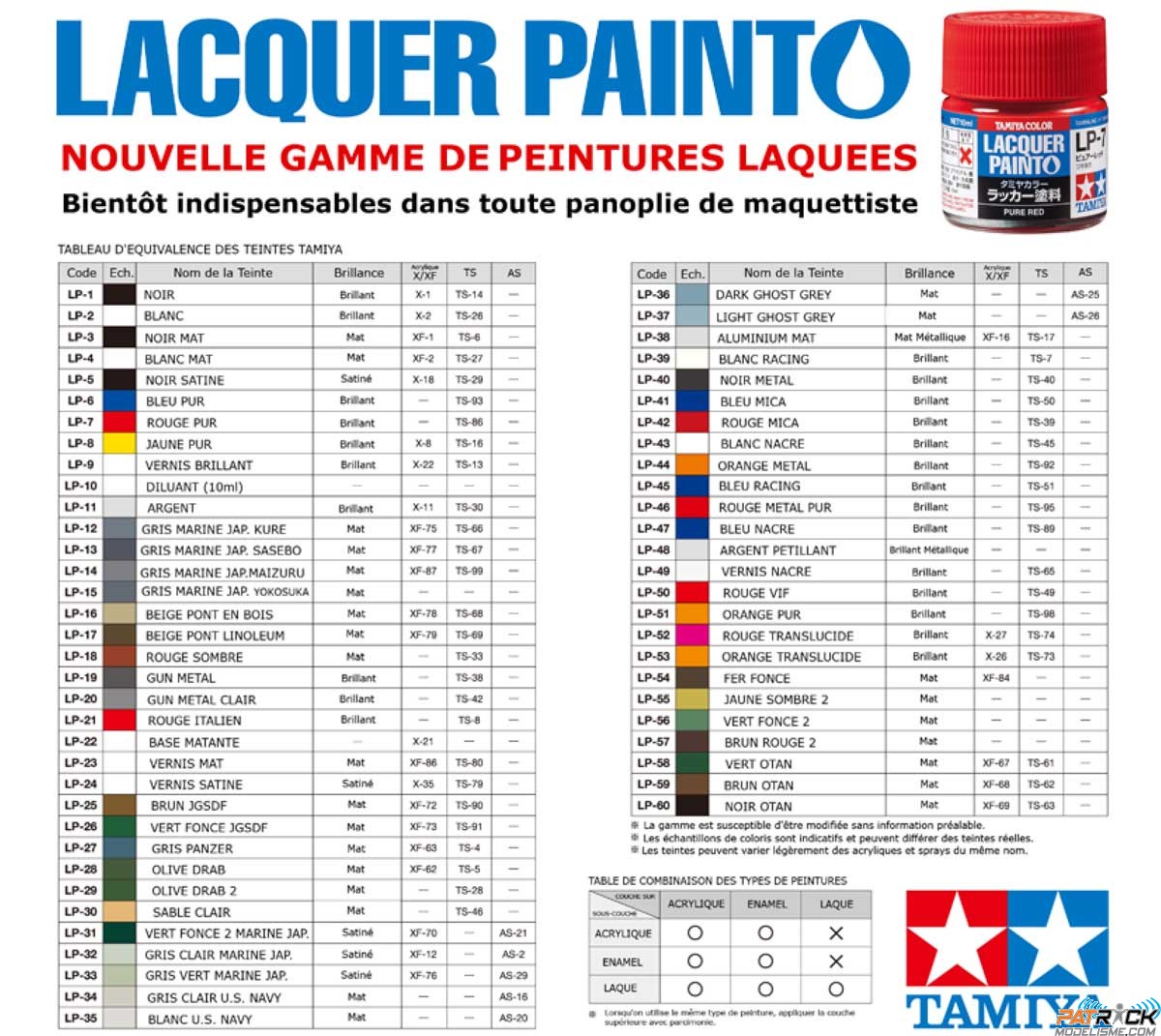 Pot de peinture laquée Tamiya LP8 jaune pur 10ml Pots Tamiya Laque