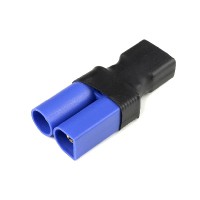 Adaptateur compact Dean Femelle - EC5 Mâle