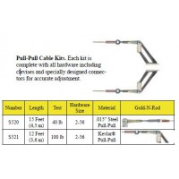 Gaines de commande Pull-pull Kevlar Sullivan