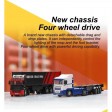 Turbo Racing Micro Camion C50 Blanc - 1/76e