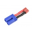 Adaptateur 12AWG Dean femelle - EC5 mâle