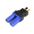 Adaptateur Dean mâle - EC5 femelle