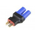 Adaptateur Dean mâle - EC5 femelle