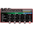 Traxxas Ford Raptor R 4x4 Brushless Rouge 1/10e