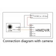 Enregistreur A/V Mini HMDVR FPV pour Multicopter