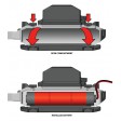 Traxxas E Revo VXL Brushless 1/16e VIOLET + Accu/Chargeur