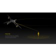 Hubsan H501A X4 Air Pro FPV Waypoints