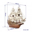 1/85e Occre HMS Revenge
