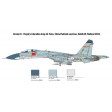 1/72e Italeri SU-27 FLANKER