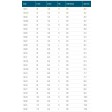 Hélice bateau Raboesch Quadripale 30mm / M4 / G