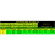 Moteur brushless Protronik DM2203-16 1600kv 50w LiPo 2s
