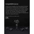 DJI Ronin-SC