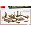 1/35e MiniArt Munitions et caisses, 7,5 cm Sprgr., Nbgr. & Pzgr. Patr. Kw.K.40 (Stu.K.40)
