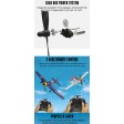 Volantex Corsair F4U V2 6 Axes Gyro EPP Prêt à voler