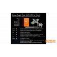 Multiplex Gyro 3 axes WINGSTABI RX-7-DR M-LINK