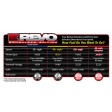 Traxxas E-Revo brushless rouge TSM WIRELESS+TELEMETRIE sans accu/chargeur