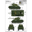 1/16ème I Love Kit SHERMAN M4A3E8 Medium Tank - Early
