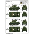 1/16ème I Love Kit SHERMAN M4A3E8 Medium Tank - Early
