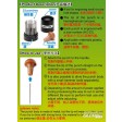 Pose rivet de précision (23 Pcs , 0.25mm-1.35mm) Master tools