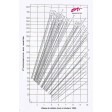 Pales carbone repliables Aero-Naut EP 14x9"