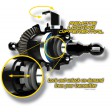 Traxxas Summit Noir Rouge TQi 2.4ghz 4wd 1/8e RTR EP