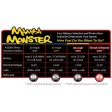 Traxxas E Revo brushless édition Noir et rouge 2.4ghz RTR EP