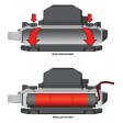 Traxxas Summit 1/16e RTR EP ROUGE