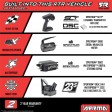 Arrma Big Rock 223S DSC 4WD Vert 1/10e - Prêt à rouler SUR-COMMANDE