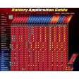 ∆ Combo Traxxas Chargeur EZ-peak plus 2970GX avec 1 LiPo 5000mAh 25C 3s 2872X