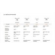 Dji PHANTOM 3 - 4K