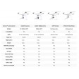 Drone Blade Chroma BNF avec support pour caméra GoPro
