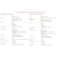 Dji Mavic 2 Pro & Smart Controller 