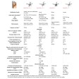 ∆ Dji Phantom FC40 avec Caméra Wifi - GPS Mode 1 et 2 + chargeur et batterie