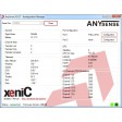 Module AnySense télémétrie NAZA/WKG/Phantom DJI vers HoTT/SBUS2/S.Port