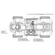 Absima Crawler CR3.4 Sherpa 4wd BLANC RTR 1/10e