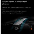 ∆ Dji Mavic 2 Pro & Smart controller homologué S1, S2 & S3 