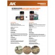 AK Pigment liquide Enamel effet Rouille et échappement