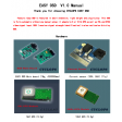 CYCLOPS BREEZE PRO EDITION OSD FPV avec GPS er capteur 100A