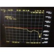 Antennes Cloverleaf - Trèfles - Spiro Haute précision FPV 5.8 GHz - Paire RP-SMA plug