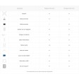 Dji PHANTOM 4 PRO + V2.0 - Prêt à voler