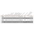 Moteur brushless Dualsky XM4010TE-5 80gr. 880kV 350W Multirotor