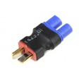 Adaptateur compact Dean Mâle - EC3 Femelle