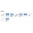 Simulateur de vol RealFlight 9.5 avec contrôleur Interlink multimode