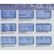 Graupner MX20 HoTT 2.4GHz 12 Voies +gr24